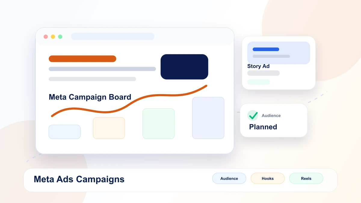 Meta ads campaign mockup