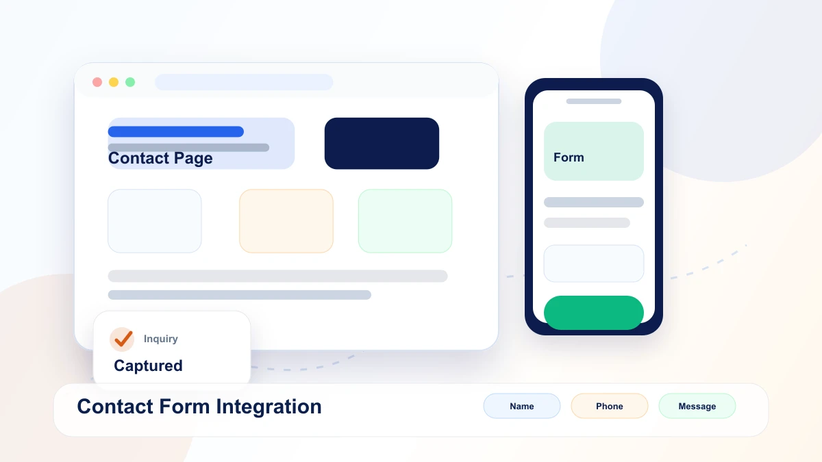 Contact form integration mockup